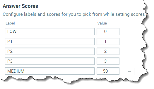 define answer scores