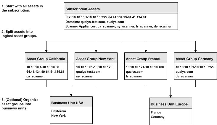 assets_units_details.jpg