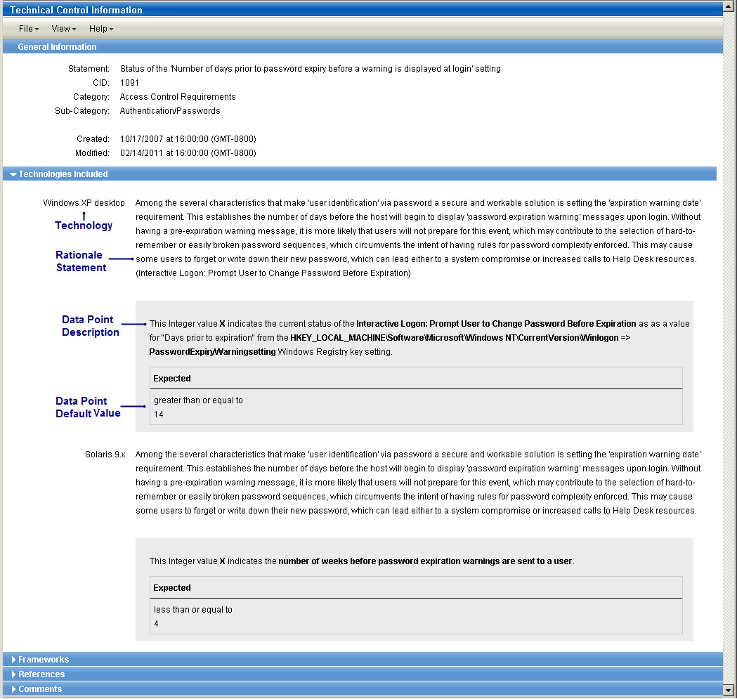 Sample technical control