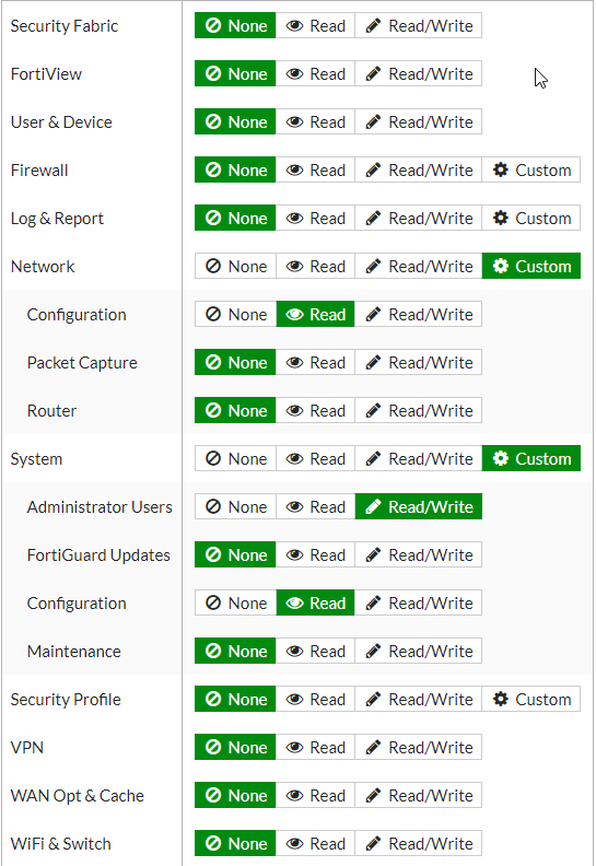 Admin Profiles