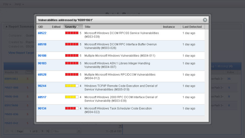 Sample Online Patch Report - View Vulnerabilities