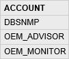 Oracle sample 4 db results